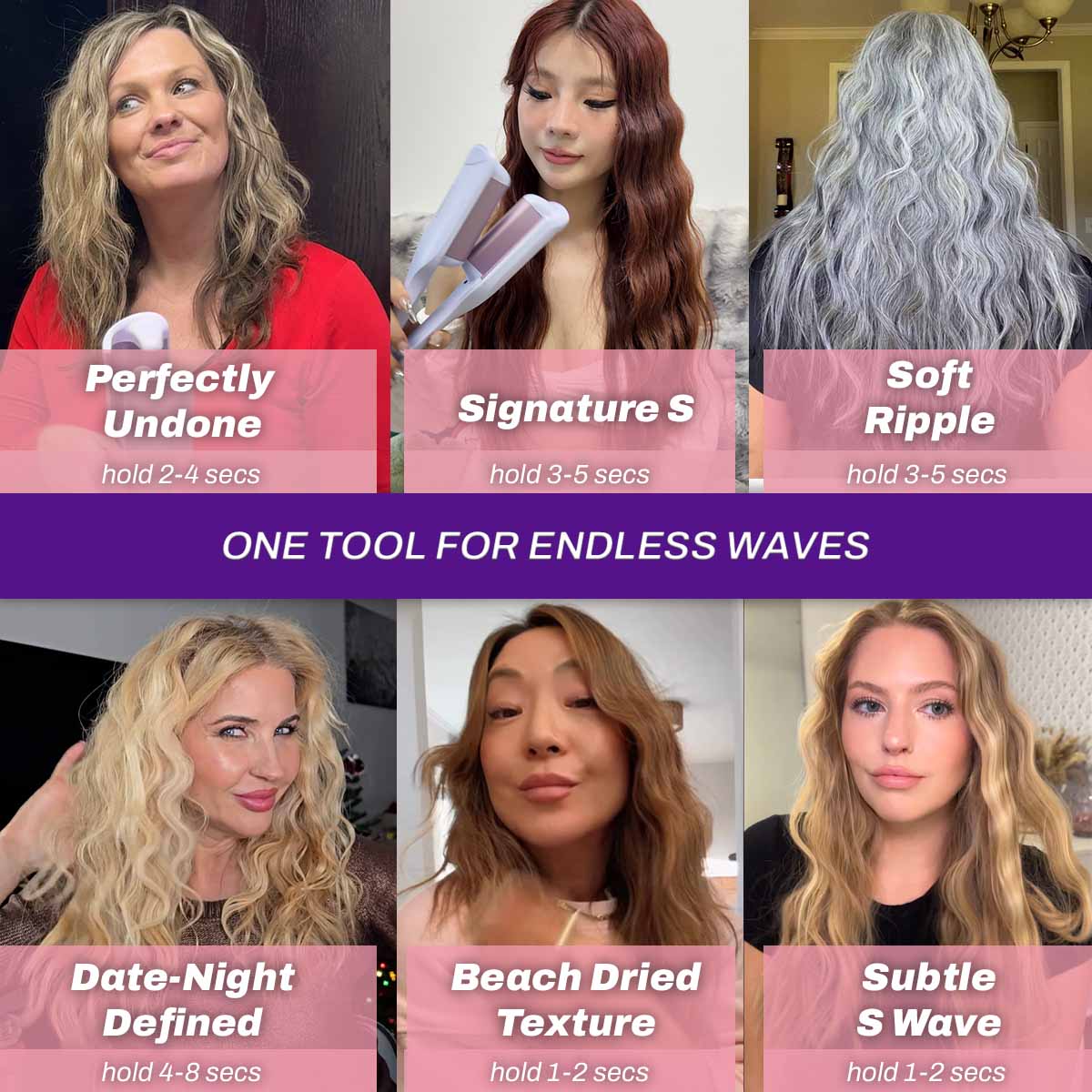 EasyWave 2.0