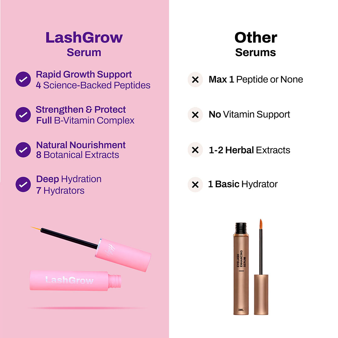 LashGrow Serum
