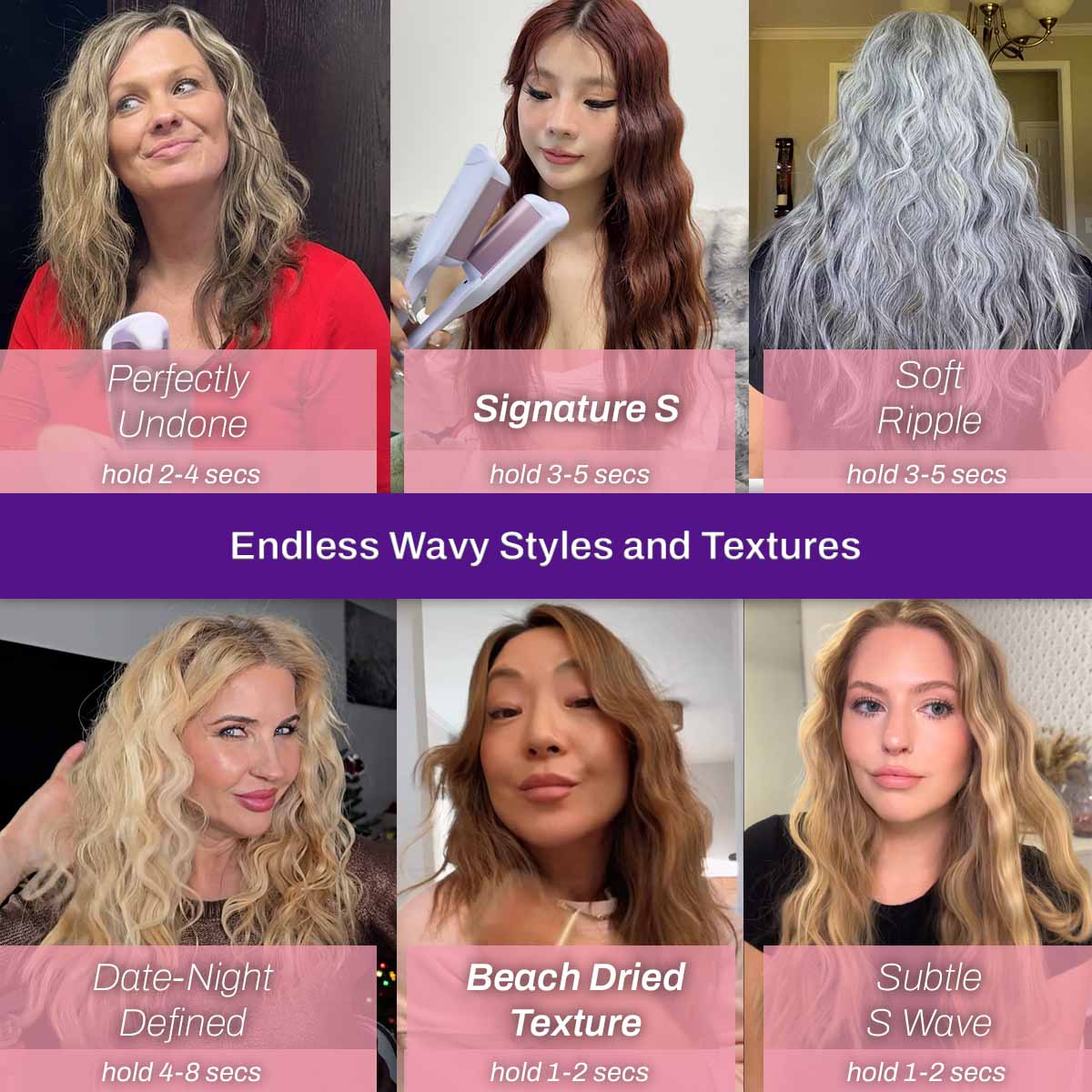 EasyWave 2.0